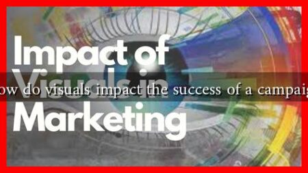 How do visuals impact the success of a campaign