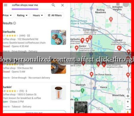 How does personalized content affect click-through rates