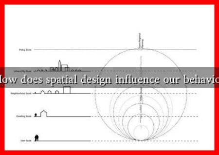 How does spatial design influence our behavior