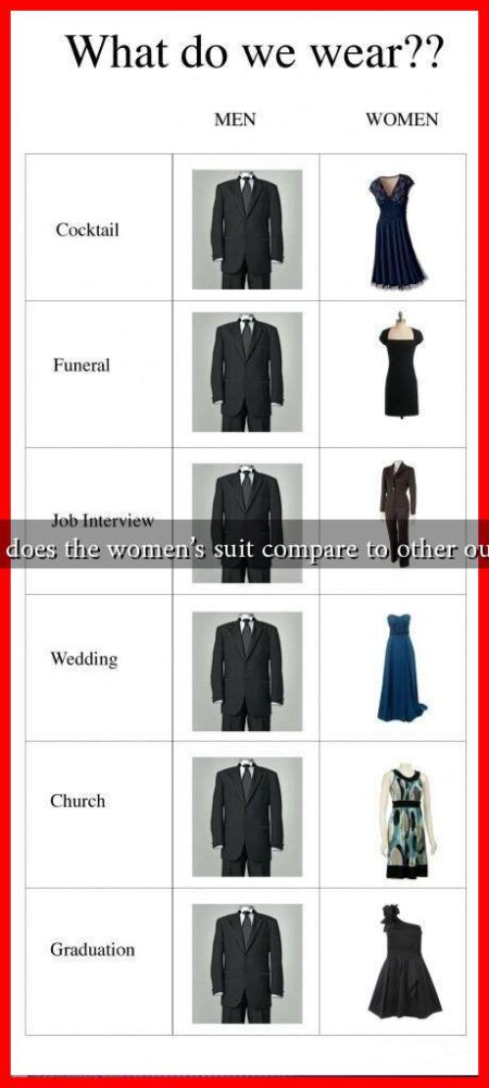 How does the women's suit compare to other outfits?