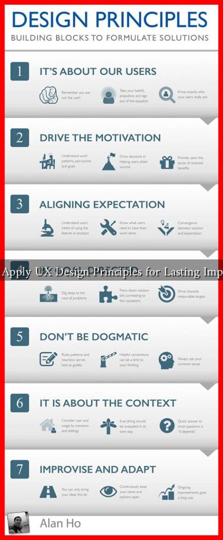 How to Apply UX Design Principles for Lasting Impressions