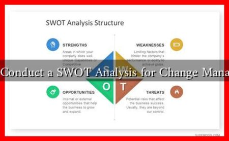 How to Conduct a SWOT Analysis for Change Management? How to Conduct a SWOT Analysis for Change Management?