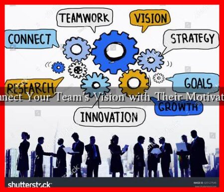 How to Connect Your Team’s Vision with Their Motivation in 2025 How to Connect Your Team's Vision with Their Motivation in 2025