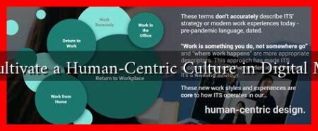 How to Cultivate a Human-Centric Culture in Digital Messaging? How to Cultivate a Human-Centric Culture in Digital Messaging?