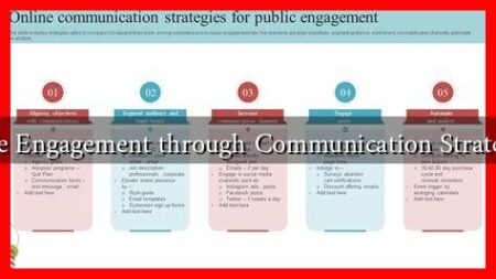 How to Drive Engagement through Communication Strategies in 2025