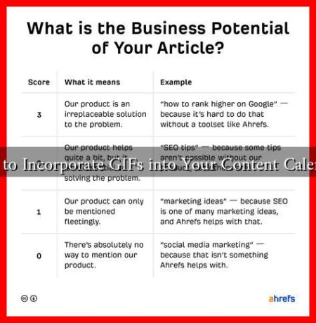 How to Incorporate GIFs into Your Content Calendar? How to Incorporate GIFs into Your Content Calendar?