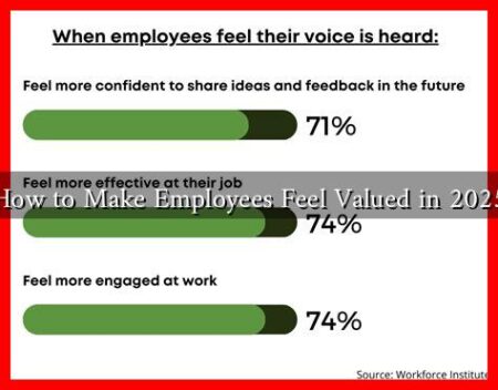 How to Make Employees Feel Valued in 2025 How to Make Employees Feel Valued in 2025