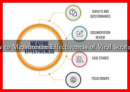 How to Measure the Effectiveness of Viral Strategies