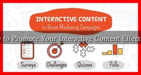 How to Promote Your Interactive Content Effectively How to Promote Your Interactive Content Effectively