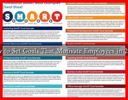 How to Set Goals That Motivate Employees in 2025