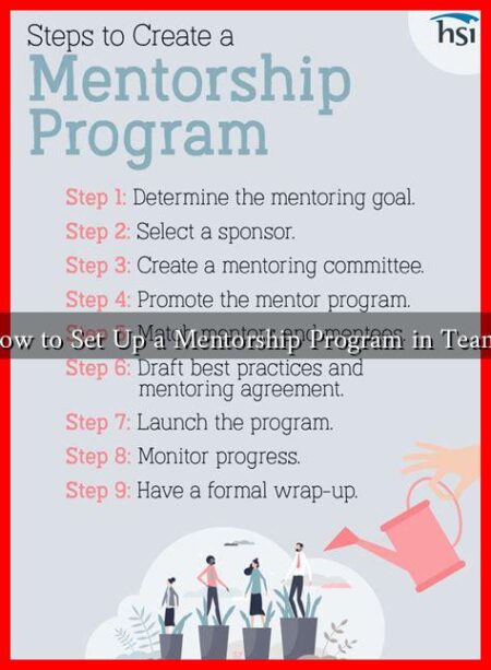 How to Set Up a Mentorship Program in Teams