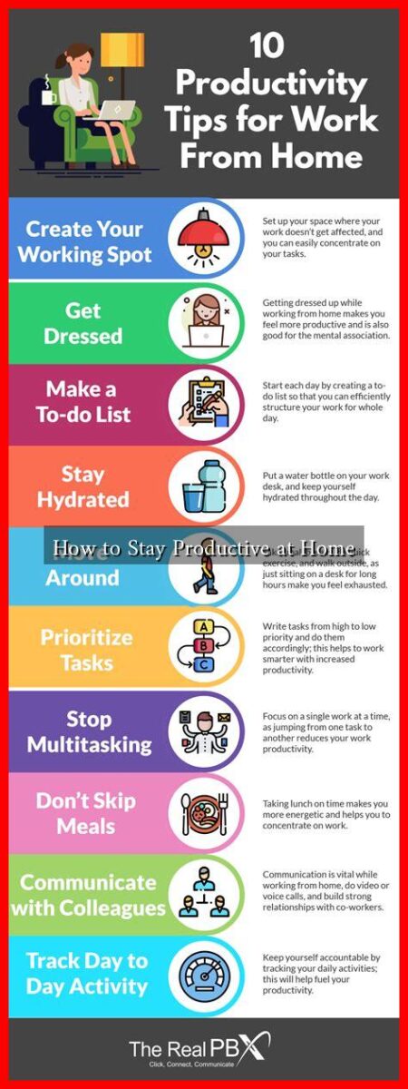 How to Stay Productive at Home