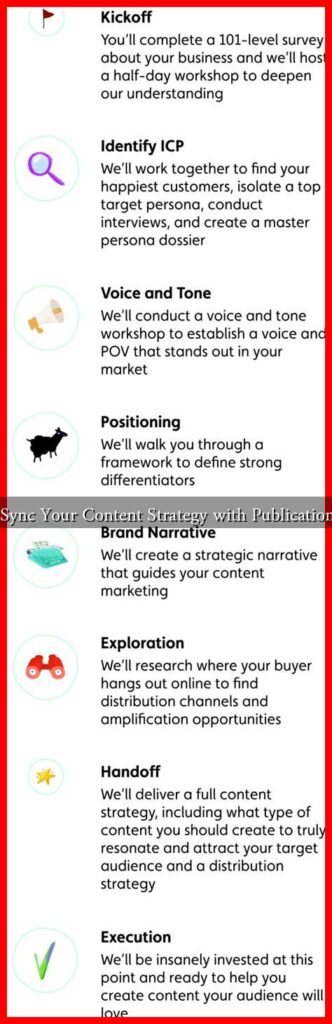 How to Sync Your Content Strategy with Publication Timing