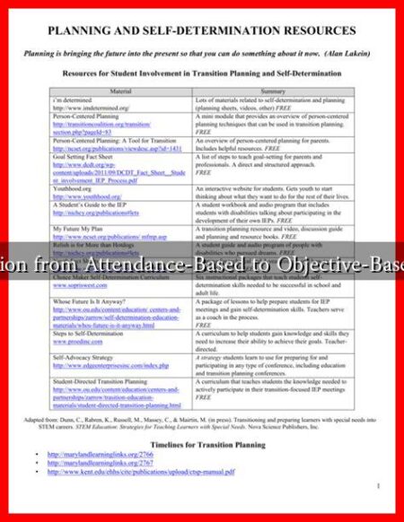 How to Transition from Attendance-Based to Objective-Based Assessments?