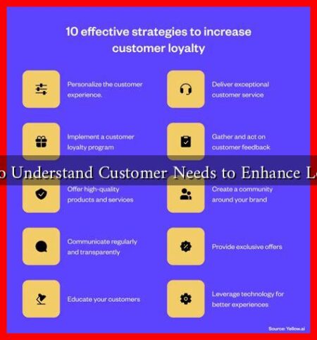 How to Understand Customer Needs to Enhance Loyalty?