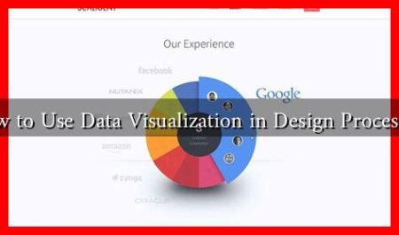 How to Use Data Visualization in Design Processes?
