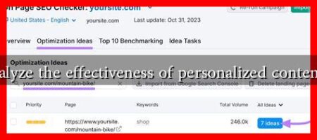 How to analyze the effectiveness of personalized content strategies How to analyze the effectiveness of personalized content strategies