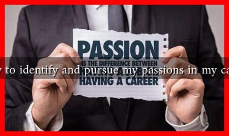 How to identify and pursue my passions in my career