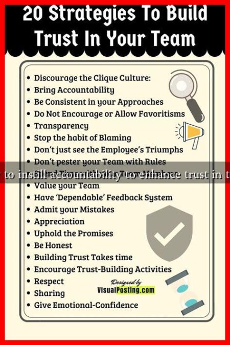 How to instill accountability to enhance trust in teams