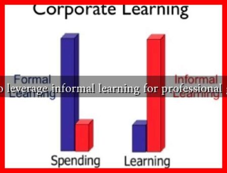 How to leverage informal learning for professional growth How to leverage informal learning for professional growth