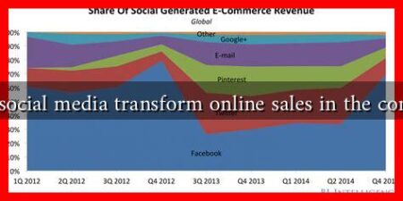 How will social media transform online sales in the coming years