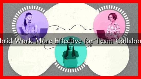 Is Hybrid Work More Effective for Team Collaboration Is Hybrid Work More Effective for Team Collaboration