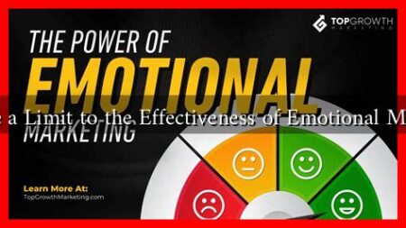 Is There a Limit to the Effectiveness of Emotional Marketing Is There a Limit to the Effectiveness of Emotional Marketing
