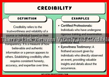 Is There a Link Between Virality and Credibility