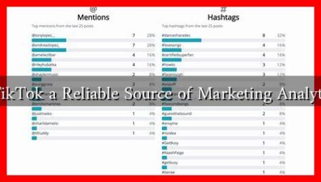 Is TikTok a Reliable Source of Marketing Analytics? Is TikTok a Reliable Source of Marketing Analytics?