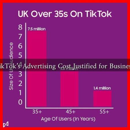 Is TikTok’s Advertising Cost Justified for Businesses? Is TikTok's Advertising Cost Justified for Businesses?