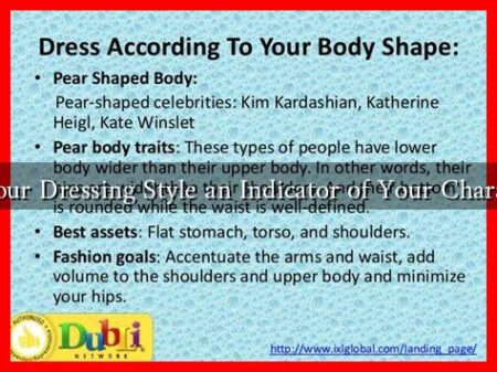 Is Your Dressing Style an Indicator of Your Character