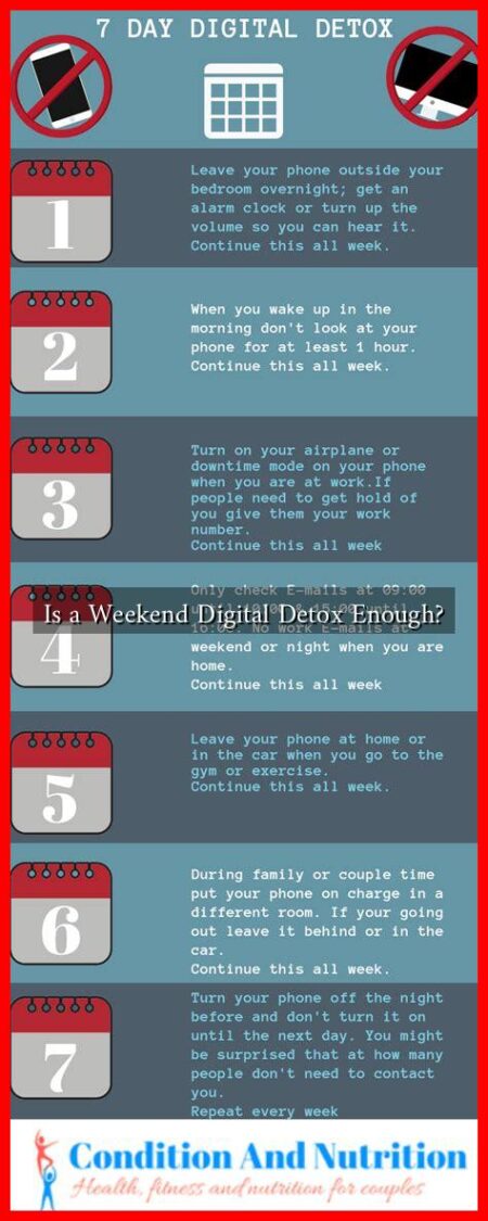 Is a Weekend Digital Detox Enough?