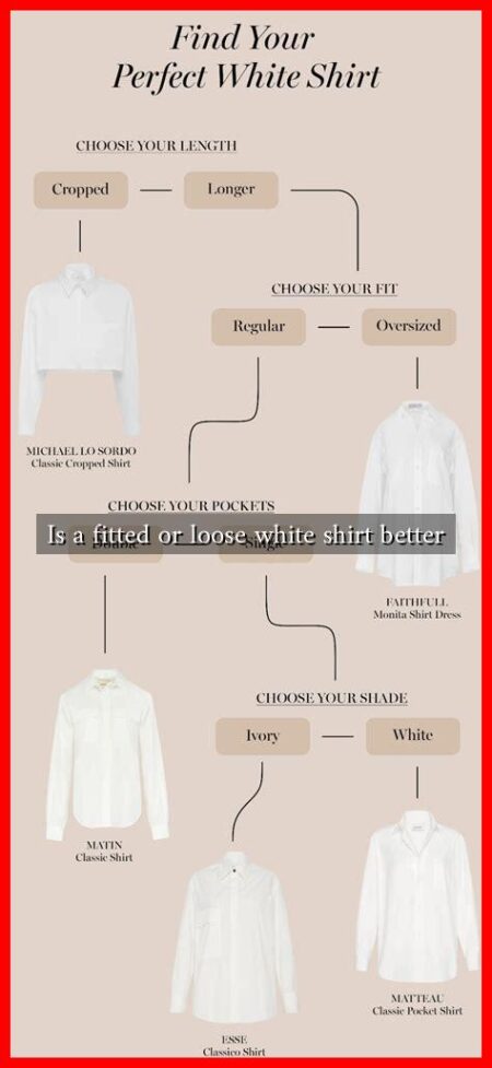 Is a fitted or loose white shirt better