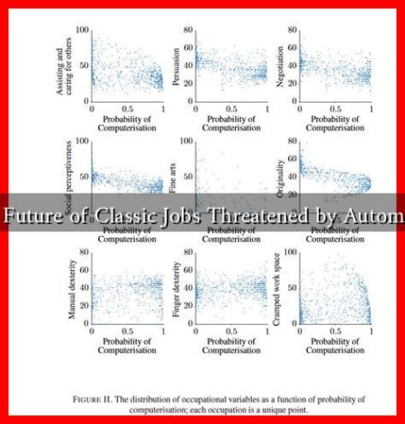 Is the Future of Classic Jobs Threatened by Automation?