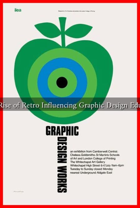 Is the Rise of Retro Influencing Graphic Design Education Is the Rise of Retro Influencing Graphic Design Education