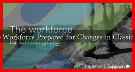Is the Workforce Prepared for Changes in Classic Jobs?