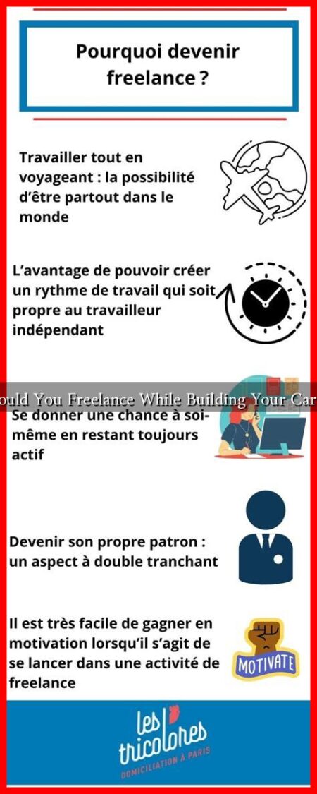 Should You Freelance While Building Your Career Should You Freelance While Building Your Career