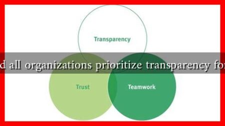 Should all organizations prioritize transparency for trust Should all organizations prioritize transparency for trust