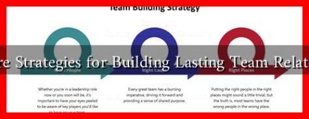 What Are Strategies for Building Lasting Team Relationships