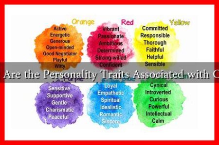 What Are the Personality Traits Associated with Colors