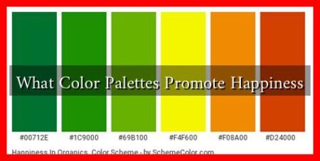What Color Palettes Promote Happiness