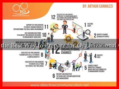 What Is the Best Way to Prepare for Organizational Change?