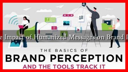 What Is the Impact of Humanized Messages on Brand Perception?