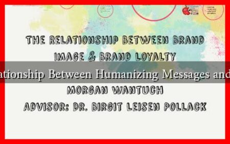 What Is the Relationship Between Humanizing Messages and Brand Loyalty?