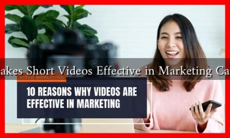 What Makes Short Videos Effective in Marketing Campaigns
