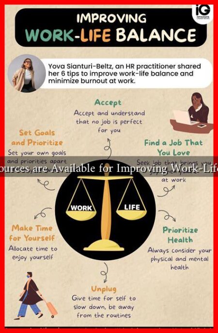 What Resources are Available for Improving Work-Life Balance?