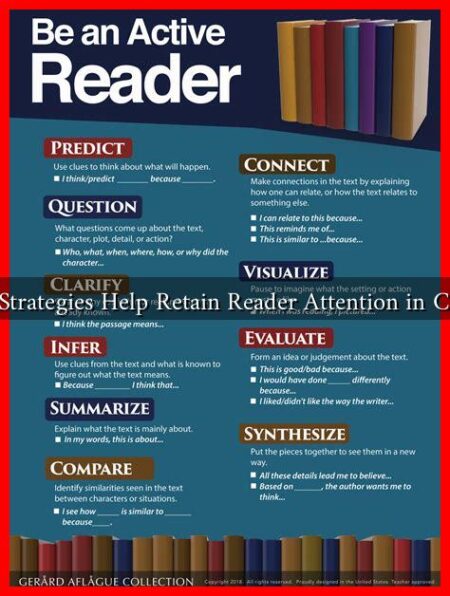 What Strategies Help Retain Reader Attention in Content What Strategies Help Retain Reader Attention in Content