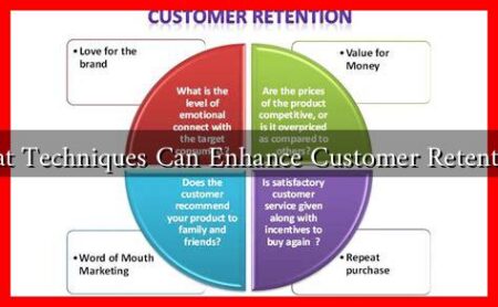 What Techniques Can Enhance Customer Retention? What Techniques Can Enhance Customer Retention?