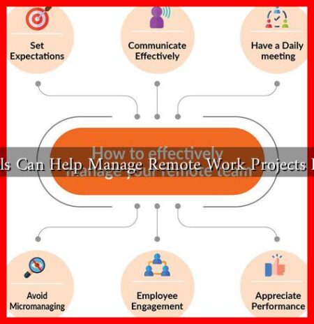 What Tools Can Help Manage Remote Work Projects Effectively