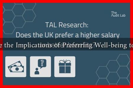 What are the Implications of Preferring Well-being to Salary? What are the Implications of Preferring Well-being to Salary?